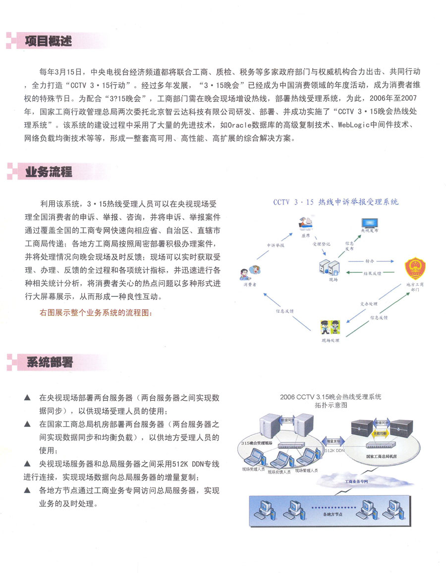 12315熱線受理係統