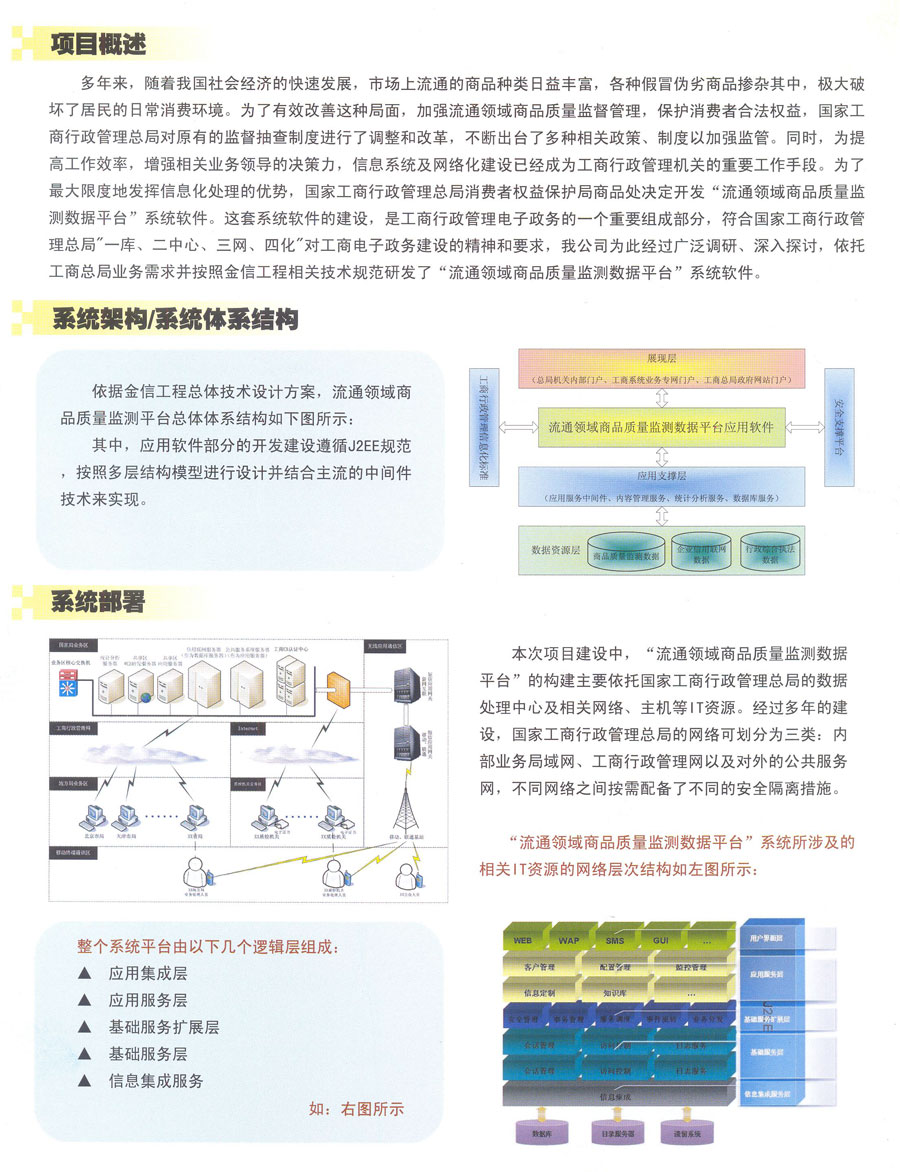 流（liú）通領域商品質量監測數據係統（tǒng）