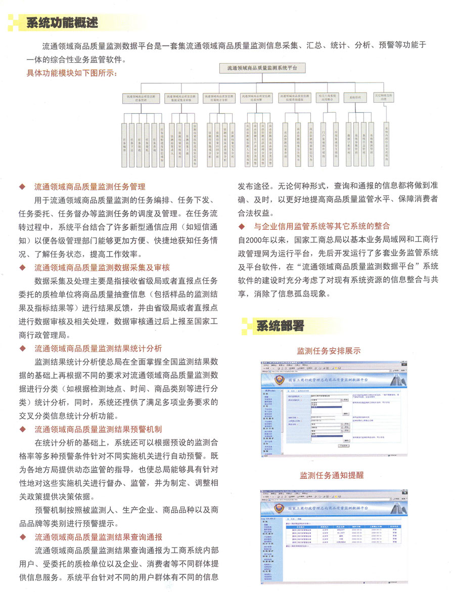 流通領域商品質量監測數據係統（tǒng）